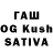 MDMA Molly Oleg Kosh